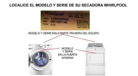 donde encontrar el modelo de las secadoras whirlpool